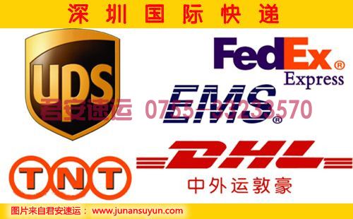 2021年10月份DHL｜UPS｜Fedex国际快递燃油附加费(图1)