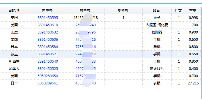 苹果手机寄到美国多少钱(图2)